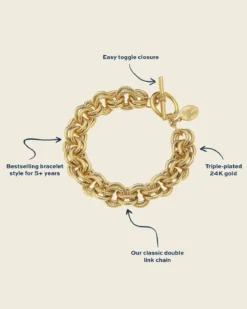 Double Link Chain Bracelet