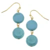 Double Turquoise Drop Earrings